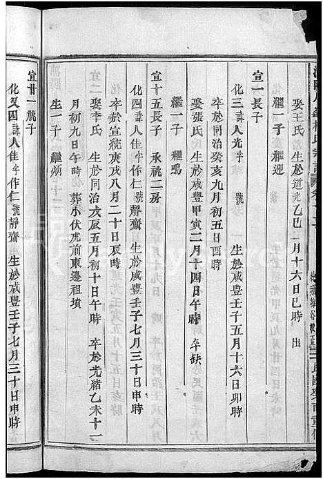 [下载][浦阳人峰杨氏宗谱_13卷]浙江.浦阳人峰杨氏家谱_十二.pdf