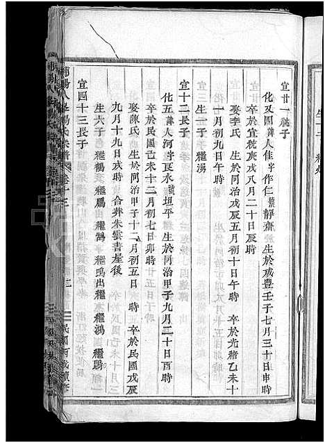 [下载][浦阳人峰杨氏宗谱_13卷]浙江.浦阳人峰杨氏家谱_十三.pdf