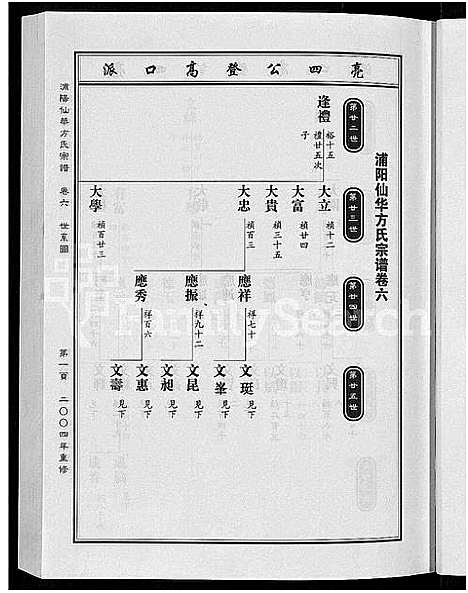 [下载][浦阳仙华方氏祖派宗谱_7卷]浙江.浦阳仙华方氏祖派家谱_五.pdf