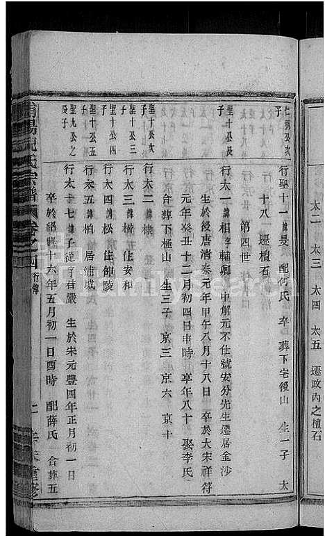 [下载][浦阳倪氏宗谱_7卷]浙江.浦阳倪氏家谱_二.pdf