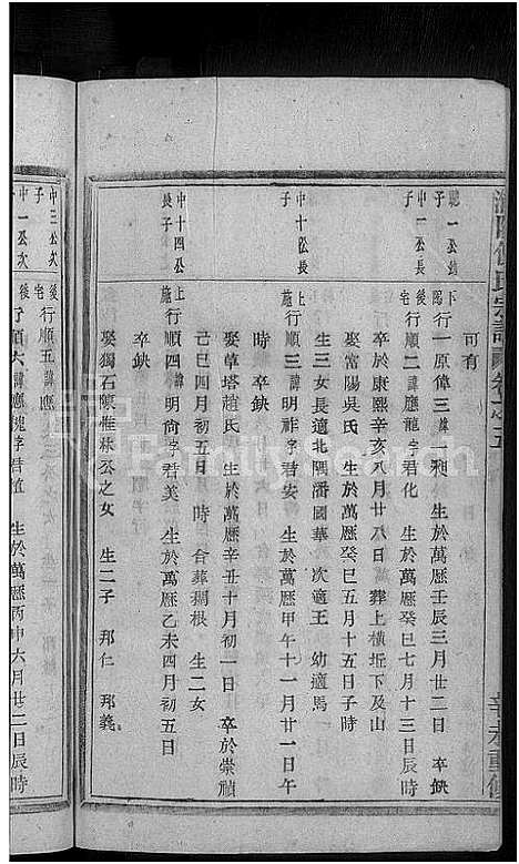 [下载][浦阳倪氏宗谱_7卷]浙江.浦阳倪氏家谱_三.pdf