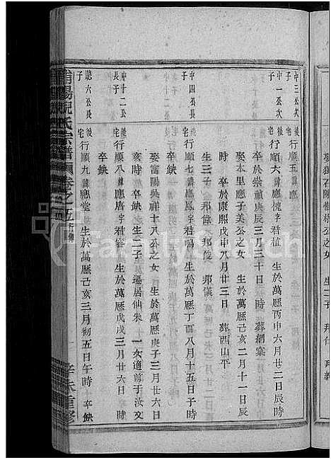 [下载][浦阳倪氏宗谱_7卷]浙江.浦阳倪氏家谱_三.pdf