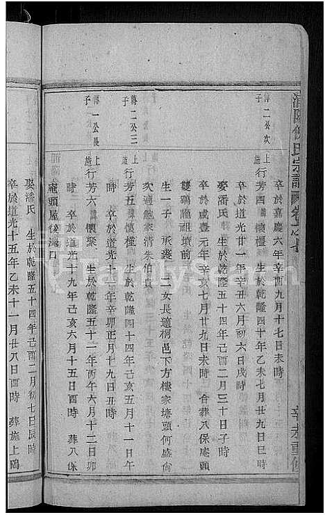 [下载][浦阳倪氏宗谱_7卷]浙江.浦阳倪氏家谱_五.pdf