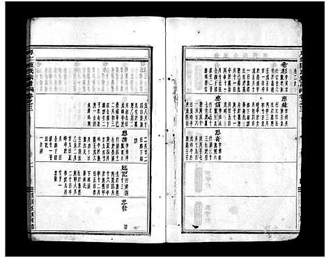 [下载][浦阳厚仁陈氏宗谱_4卷]浙江.浦阳厚仁陈氏家谱_三.pdf