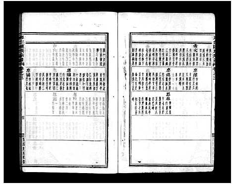 [下载][浦阳厚仁陈氏宗谱_4卷]浙江.浦阳厚仁陈氏家谱_三.pdf