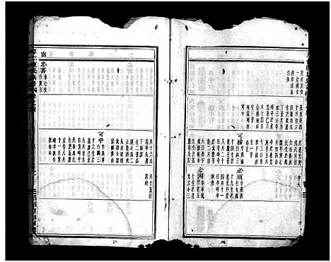 [下载][浦阳厚仁陈氏宗谱_4卷]浙江.浦阳厚仁陈氏家谱_四.pdf