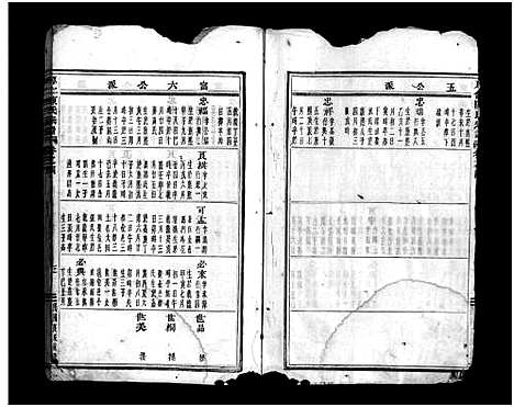 [下载][浦阳厚仁陈氏宗谱_4卷]浙江.浦阳厚仁陈氏家谱_四.pdf