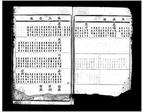 [下载][浦阳厚仁陈氏宗谱_残卷]浙江.浦阳厚仁陈氏家谱_二.pdf