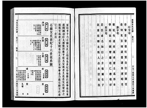 [下载][浦阳吴氏宗谱_6卷]浙江.浦阳吴氏家谱_三.pdf