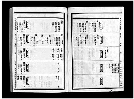 [下载][浦阳吴氏宗谱_6卷]浙江.浦阳吴氏家谱_三.pdf