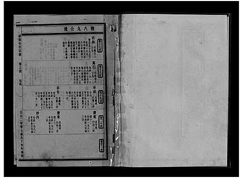 [下载][浦阳吴氏宗谱_6卷]浙江.浦阳吴氏家谱_四.pdf