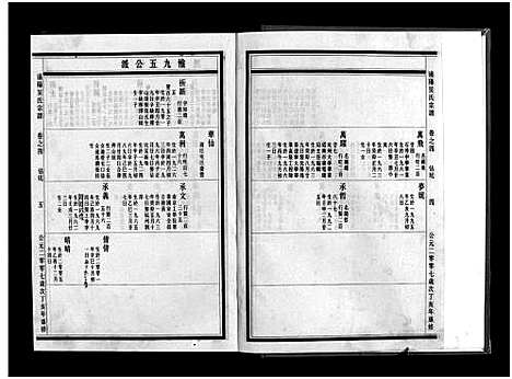 [下载][浦阳吴氏宗谱_6卷]浙江.浦阳吴氏家谱_四.pdf