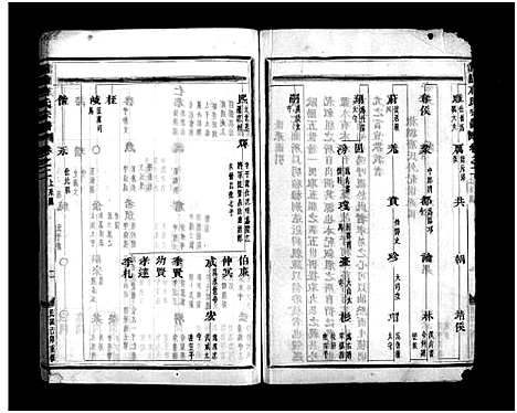 [下载][浦阳唐氏宗谱_10卷]浙江.浦阳唐氏家谱_三.pdf