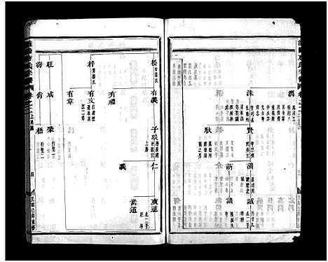 [下载][浦阳唐氏宗谱_10卷]浙江.浦阳唐氏家谱_三.pdf