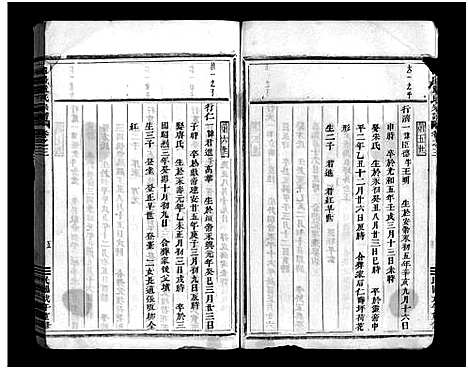 [下载][浦阳严氏宗谱_6卷]浙江.浦阳严氏家谱_三.pdf