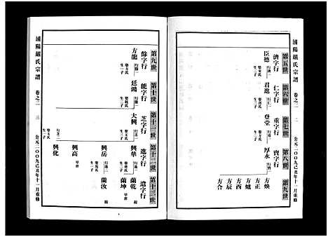 [下载][浦阳严氏宗谱_6卷]浙江.浦阳严氏家谱_二.pdf