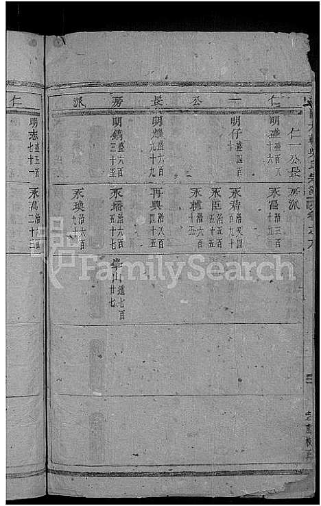 [下载][浦阳大辂吴氏宗谱_18卷]浙江.浦阳大辂吴氏家谱_三.pdf