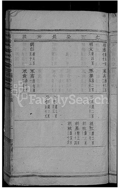 [下载][浦阳大辂吴氏宗谱_18卷]浙江.浦阳大辂吴氏家谱_三.pdf