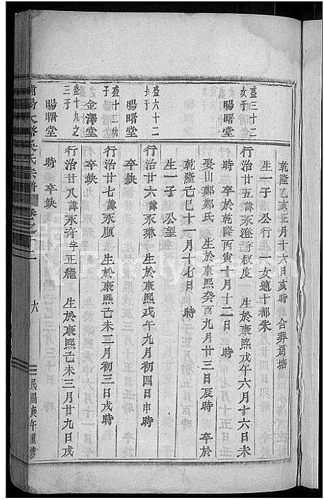 [下载][浦阳大辂吴氏宗谱_18卷]浙江.浦阳大辂吴氏家谱_六.pdf