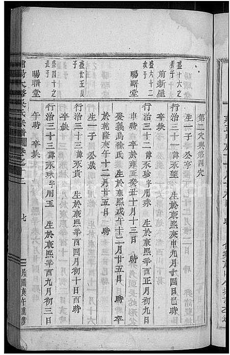 [下载][浦阳大辂吴氏宗谱_18卷]浙江.浦阳大辂吴氏家谱_六.pdf