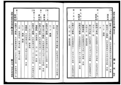 [下载][浦阳大辂吴氏宗谱_10卷]浙江.浦阳大辂吴氏家谱_四.pdf