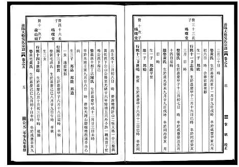 [下载][浦阳大辂吴氏宗谱_10卷]浙江.浦阳大辂吴氏家谱_四.pdf