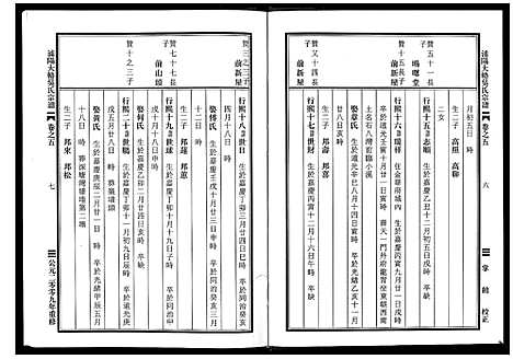 [下载][浦阳大辂吴氏宗谱_10卷]浙江.浦阳大辂吴氏家谱_四.pdf