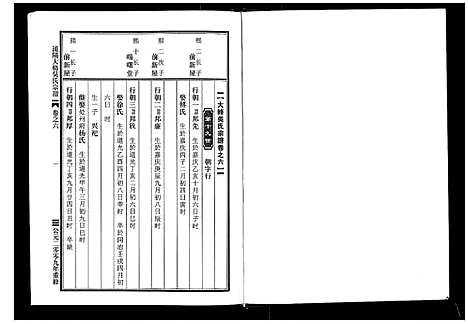 [下载][浦阳大辂吴氏宗谱_10卷]浙江.浦阳大辂吴氏家谱_五.pdf