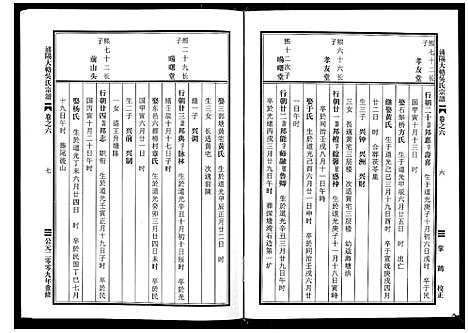 [下载][浦阳大辂吴氏宗谱_10卷]浙江.浦阳大辂吴氏家谱_五.pdf