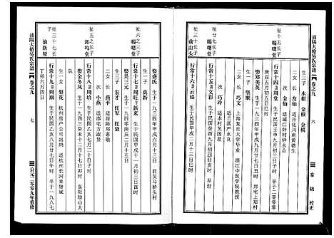 [下载][浦阳大辂吴氏宗谱_10卷]浙江.浦阳大辂吴氏家谱_八.pdf