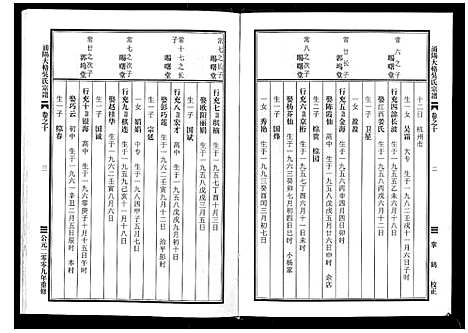 [下载][浦阳大辂吴氏宗谱_10卷]浙江.浦阳大辂吴氏家谱_九.pdf