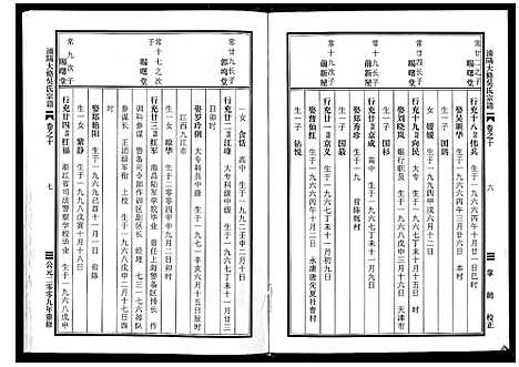 [下载][浦阳大辂吴氏宗谱_10卷]浙江.浦阳大辂吴氏家谱_九.pdf