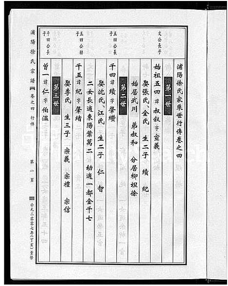 [下载][浦阳徐氏宗谱_6卷]浙江.浦阳徐氏家谱_二.pdf