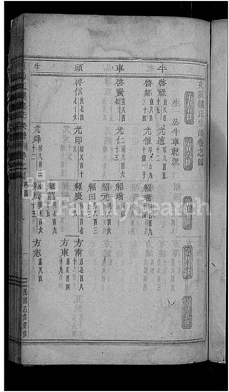 [下载][浦阳文溪楼氏宗谱_16卷]浙江.浦阳文溪楼氏家谱_五.pdf