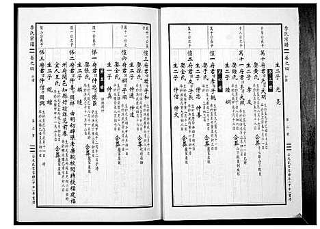 [下载][浦阳李氏宗谱_9卷]浙江.浦阳李氏家谱_四.pdf