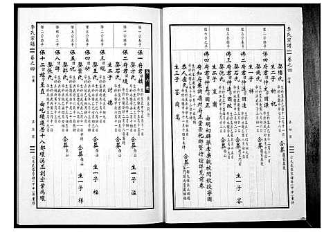 [下载][浦阳李氏宗谱_9卷]浙江.浦阳李氏家谱_四.pdf