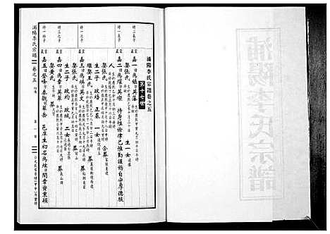 [下载][浦阳李氏宗谱_9卷]浙江.浦阳李氏家谱_五.pdf