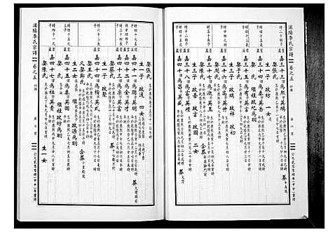 [下载][浦阳李氏宗谱_9卷]浙江.浦阳李氏家谱_五.pdf