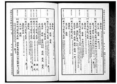 [下载][浦阳李氏宗谱_9卷]浙江.浦阳李氏家谱_七.pdf