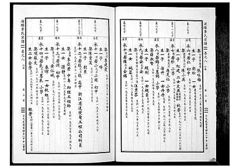 [下载][浦阳李氏宗谱_9卷]浙江.浦阳李氏家谱_八.pdf