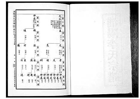 [下载][浦阳李氏宗谱_9卷]浙江.浦阳李氏家谱_九.pdf