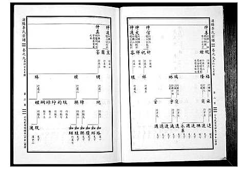 [下载][浦阳李氏宗谱_9卷]浙江.浦阳李氏家谱_九.pdf