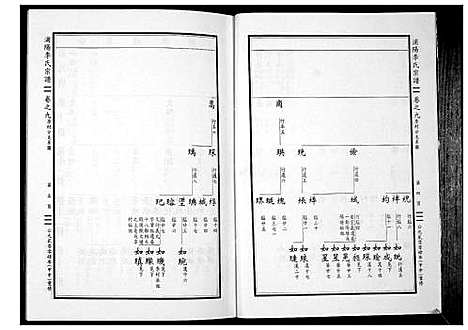 [下载][浦阳李氏宗谱_9卷]浙江.浦阳李氏家谱_九.pdf