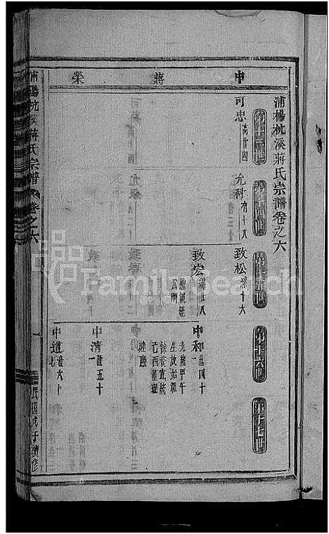 [下载][浦阳杭溪蒋氏宗谱_12卷]浙江.浦阳杭溪蒋氏家谱_六.pdf