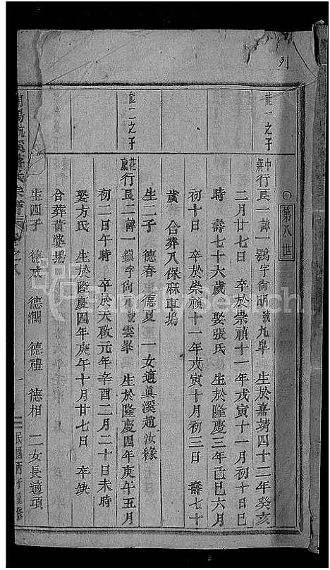 [下载][浦阳杭溪蒋氏宗谱_12卷]浙江.浦阳杭溪蒋氏家谱_八.pdf