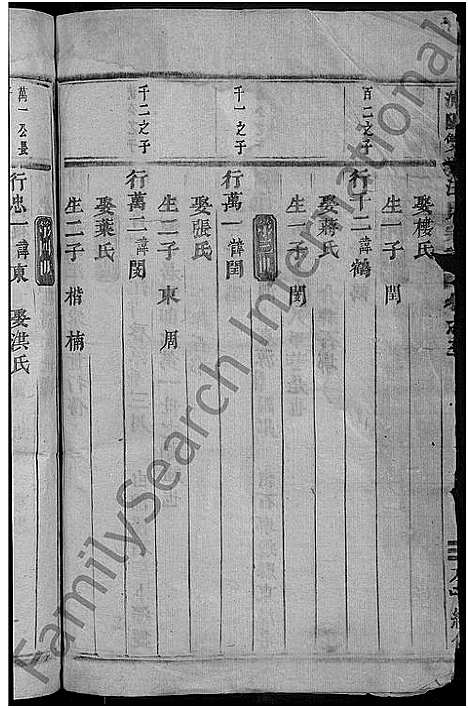 [下载][浦阳汪氏宗谱_总卷数不详]浙江.浦阳汪氏家谱_二.pdf