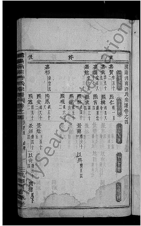 [下载][浦阳汭南许氏宗谱_9卷]浙江.浦阳汭南许氏家谱_四.pdf