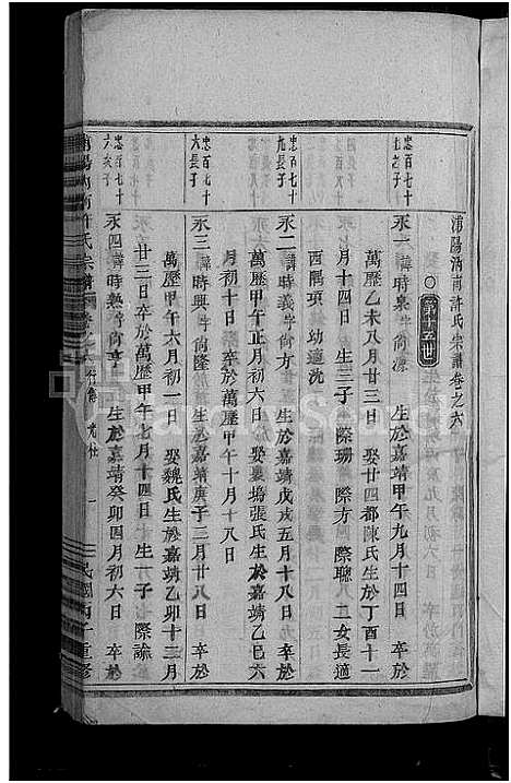 [下载][浦阳汭南许氏宗谱_9卷]浙江.浦阳汭南许氏家谱_六.pdf