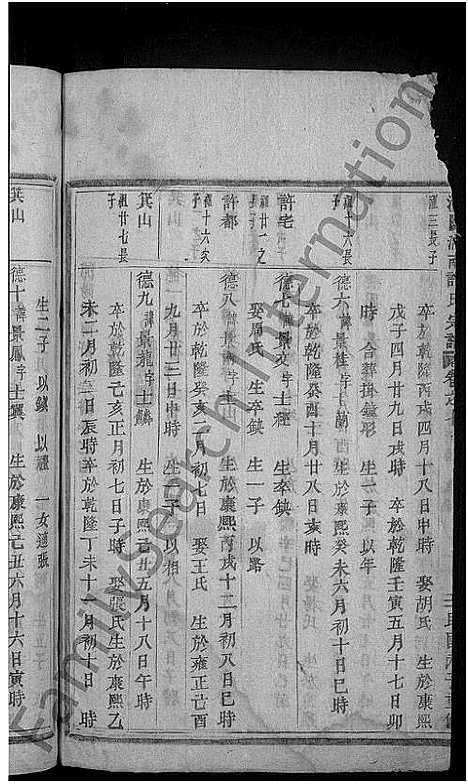 [下载][浦阳汭南许氏宗谱_9卷]浙江.浦阳汭南许氏家谱_七.pdf