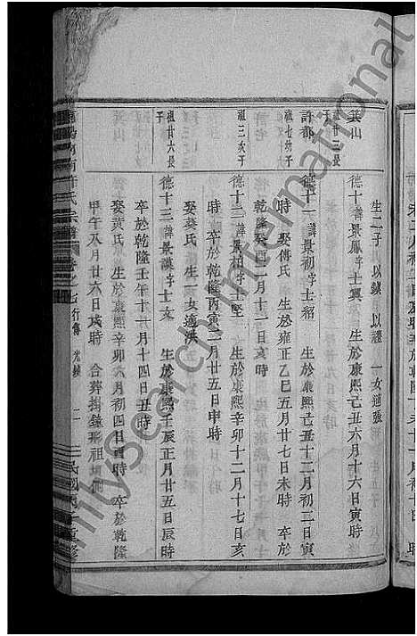 [下载][浦阳汭南许氏宗谱_9卷]浙江.浦阳汭南许氏家谱_七.pdf